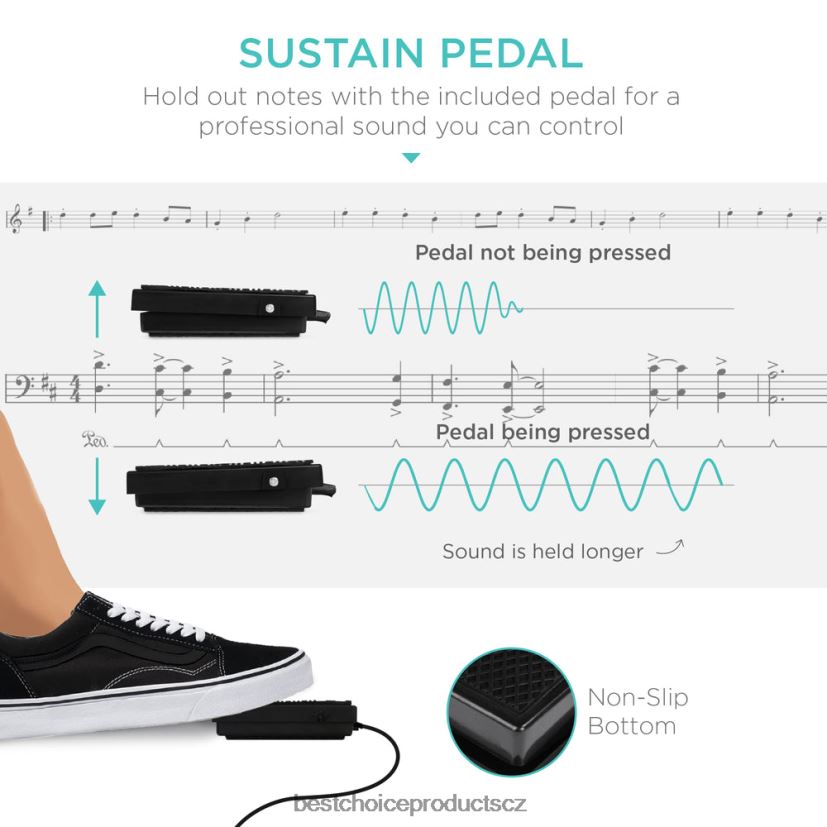 Best Choice Products Sada digitálního piana s 88 klávesami s polovyváženými klávesami, stojan, sustain pedál hudební nástroje | bílý FF22861130