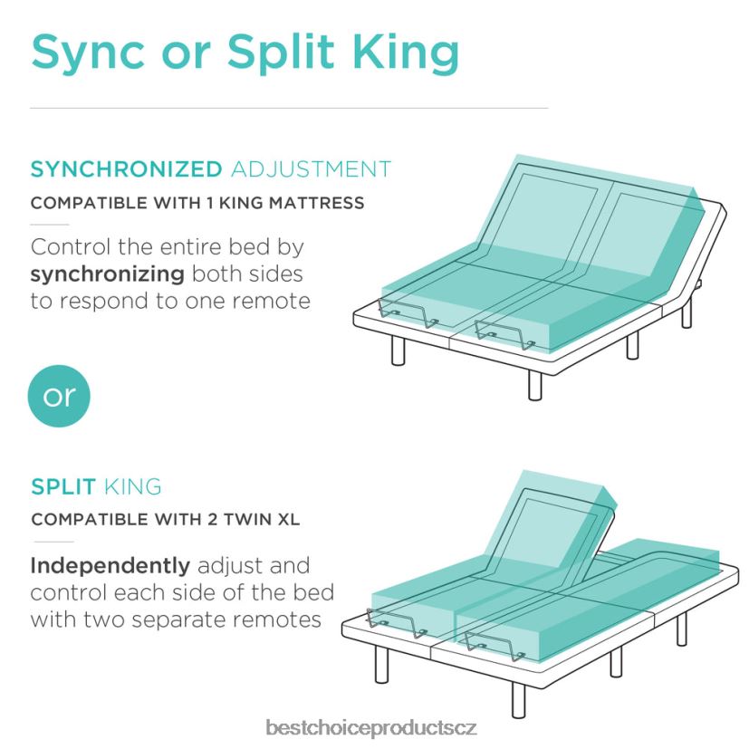 Best Choice Products nastavitelná základna postele s masáží, dálkovým ovládáním, usb porty doplněk krása FF22861187