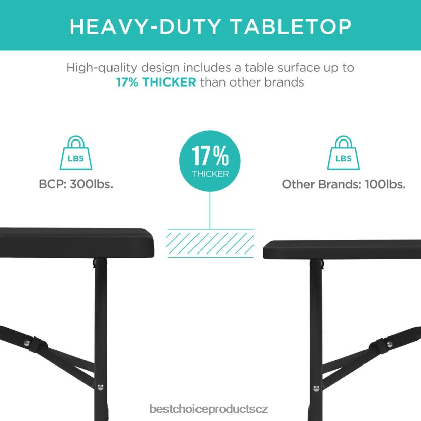 Best Choice Products přenosný skládací plastový jídelní stůl s rukojetí, zámkem sezónní Černá FF2286227
