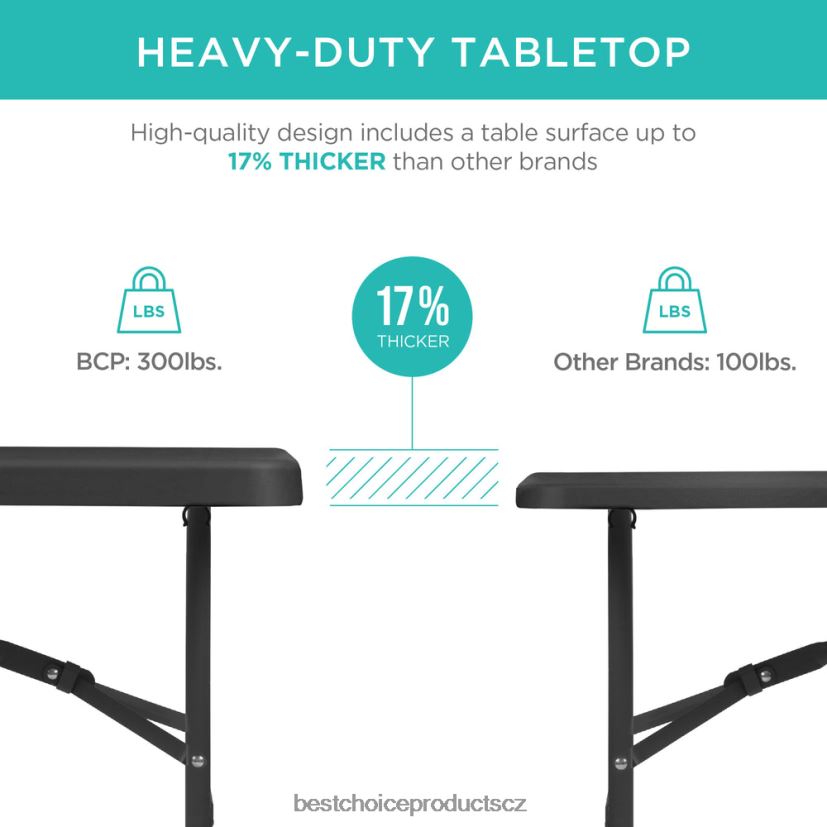 Best Choice Products přenosný skládací plastový jídelní stůl s rukojetí, zámkem sezónní Černá FF2286229