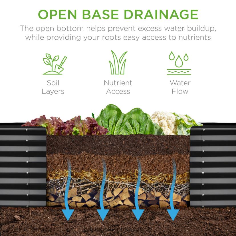 Best Choice Products venkovní kovový zvýšený zahradní záhon na zeleninu, květiny, bylinky trávník a zahrada | dřevěné uhlí FF2286469