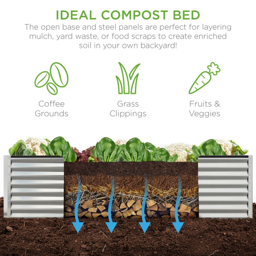 Best Choice Products venkovní kovový zvýšený zahradní záhon na zeleninu, květiny, bylinky trávník a zahrada | stříbrný FF2286441